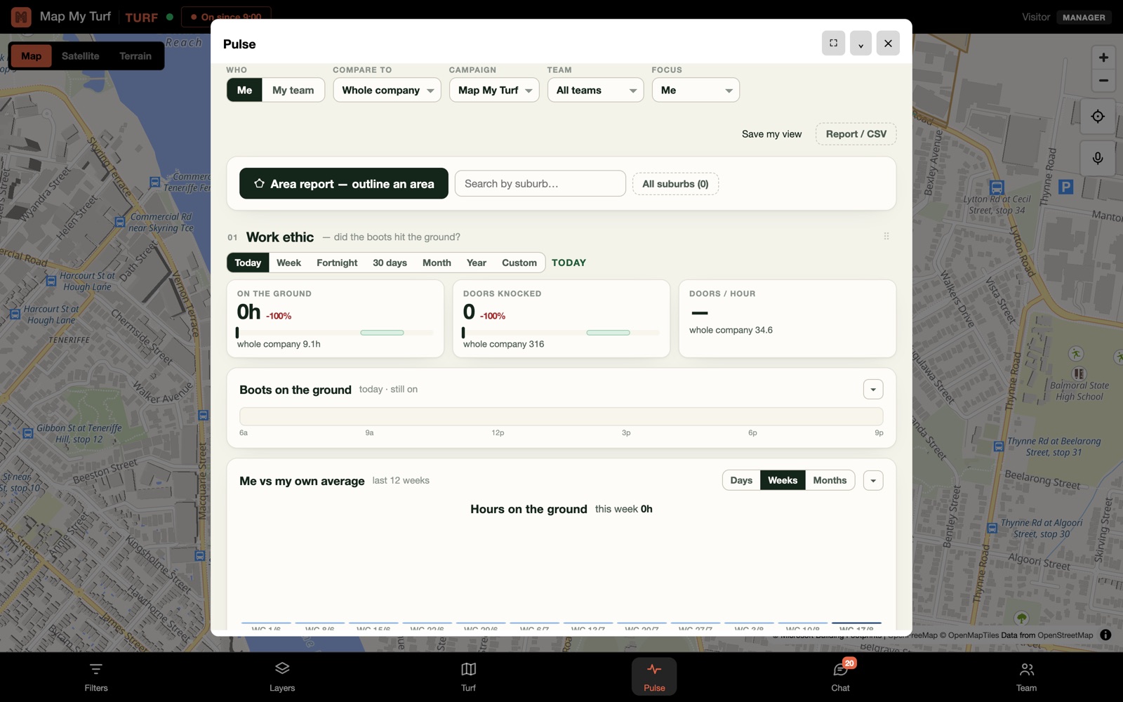 The Pulse dashboard: work ethic, boots on the ground and hours on the ground for the day